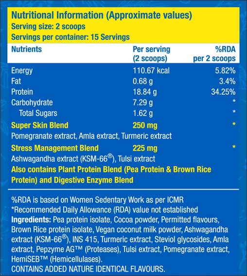 Nutrition label 1