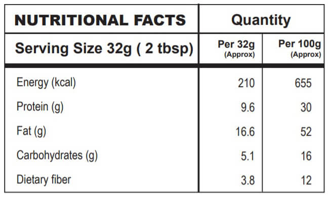 Nutrition label 1