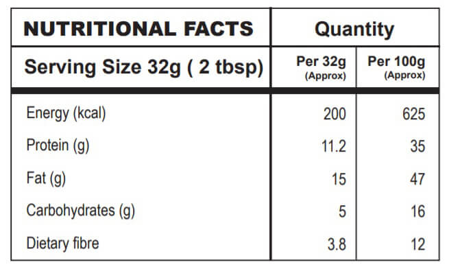 Nutrition label 1