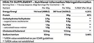 Nutrition label 1