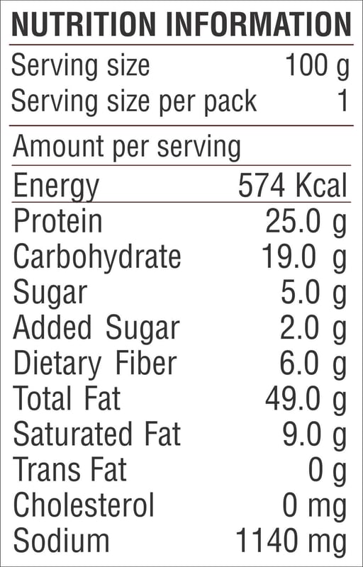 Nutrition label 1