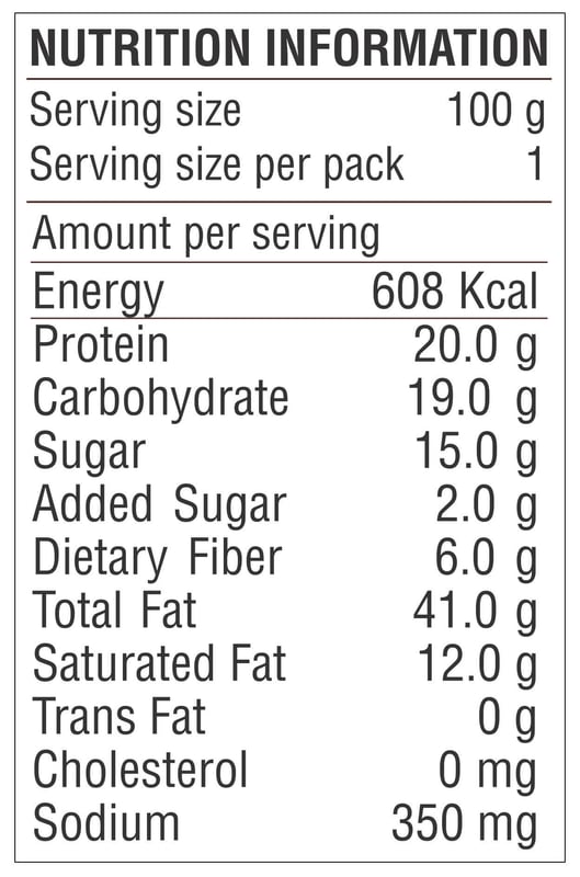 Nutrition label 1
