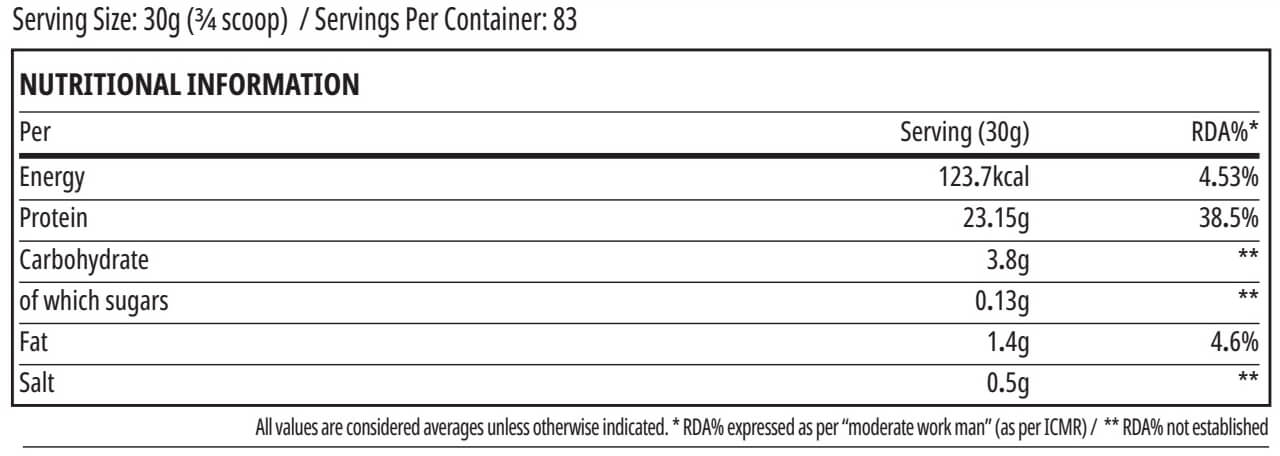 Nutrition label 1