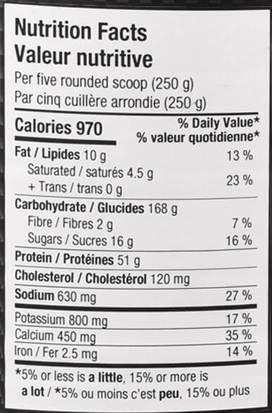Nutrition label 1