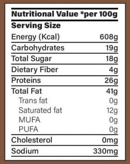 Nutrition label 1