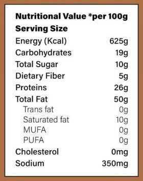 Nutrition label 1