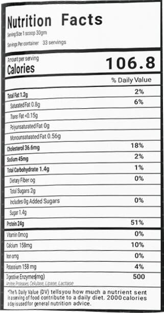 Nutrition label 1