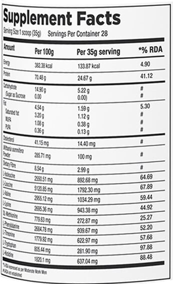 Nutrition label 1