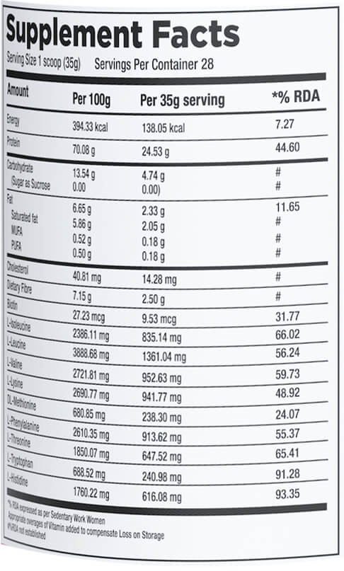 Nutrition label 1