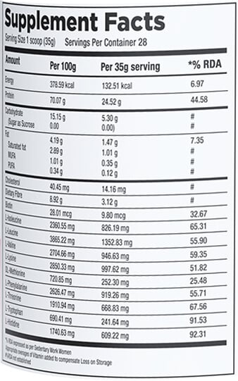 Nutrition label 1