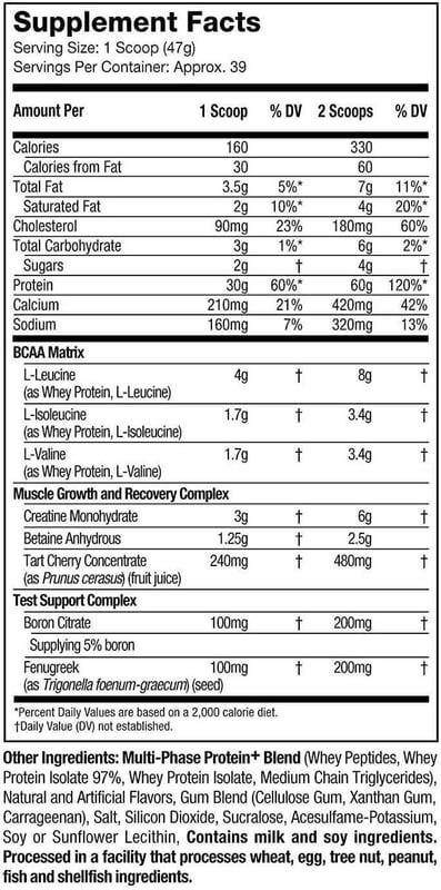 Nutrition label 1