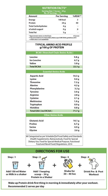 Nutrition label 1