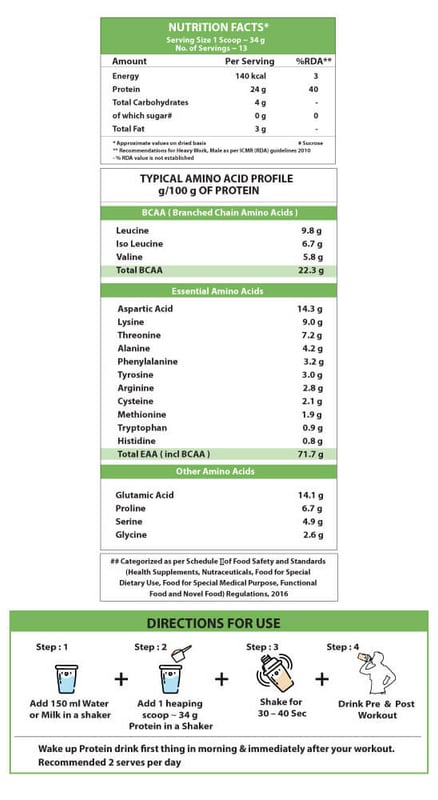Nutrition label 1