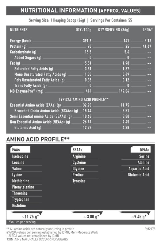 Nutrition label 1