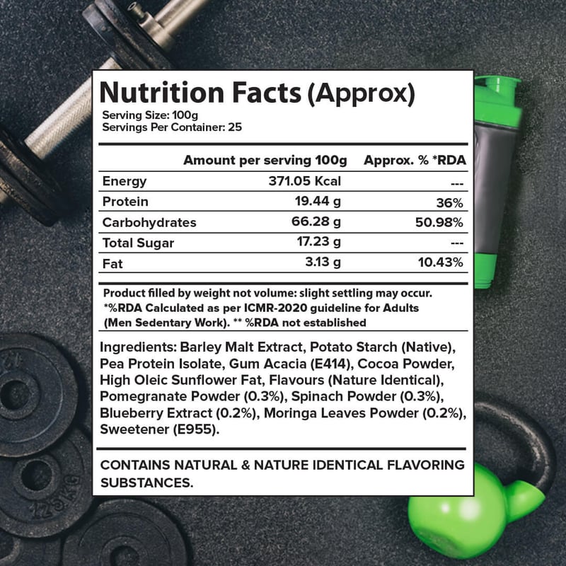 Nutrition label 1