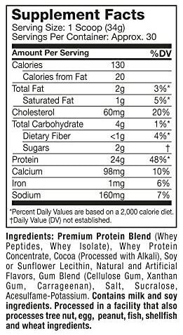 Nutrition label 1