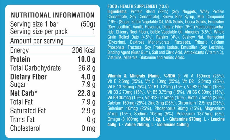 Nutrition label 1