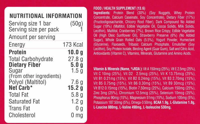 Nutrition label 1
