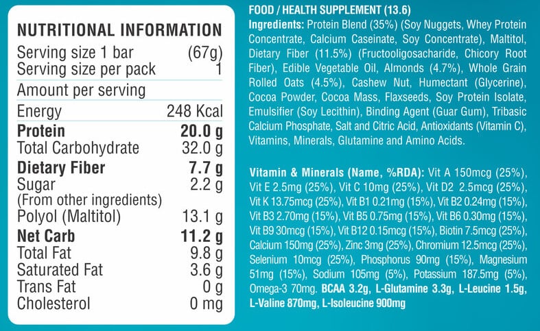 Nutrition label 1
