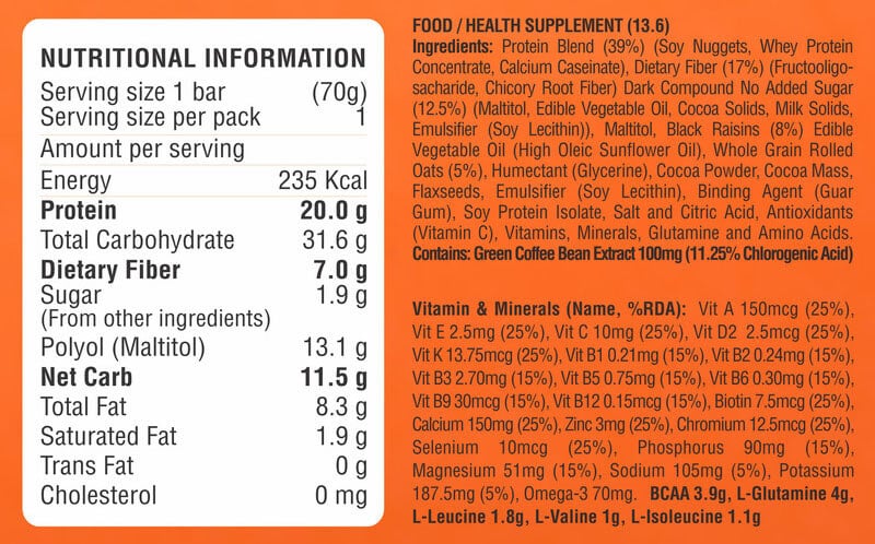 Nutrition label 1