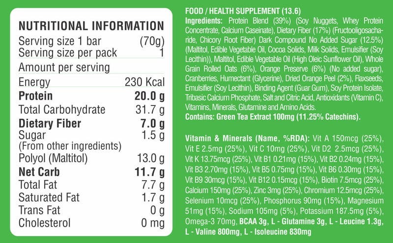 Nutrition label 1