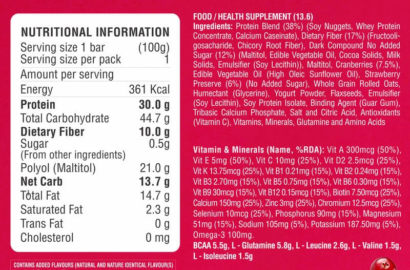 Nutrition label 1