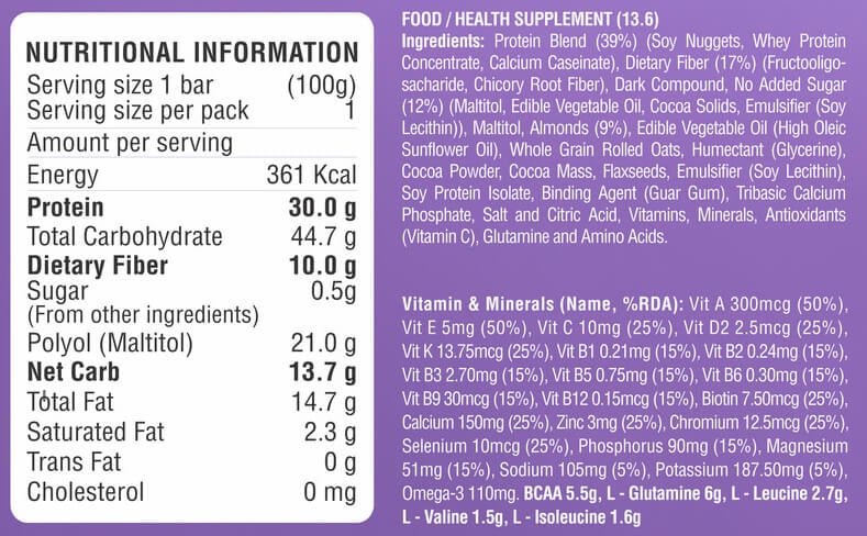 Nutrition label 1