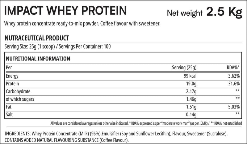 Nutrition label 1