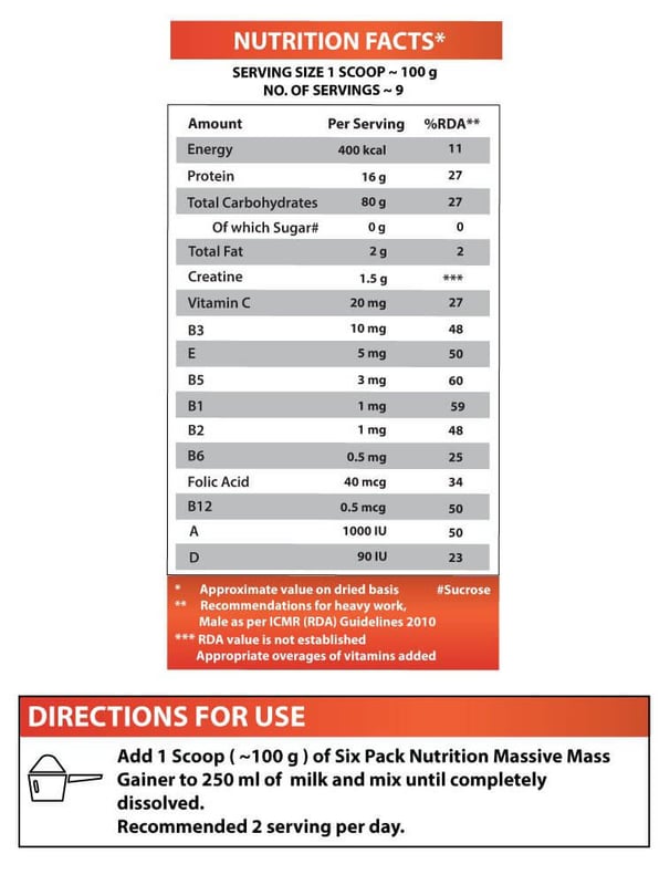 Nutrition label 1