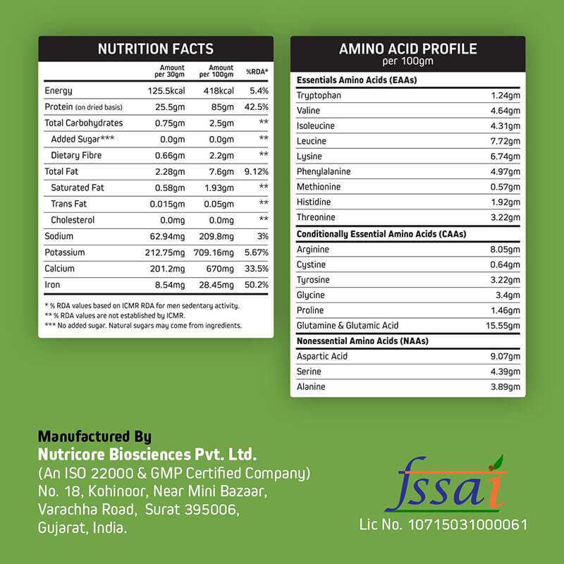 Nutrition label 1