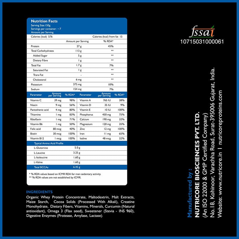 Nutrition label 1