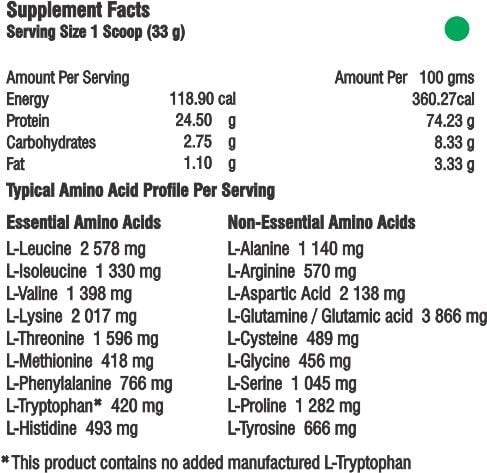 Nutrition label 1