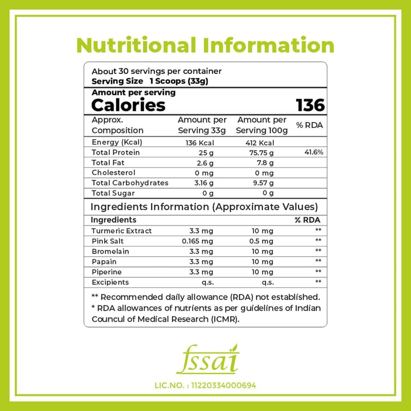 Nutrition label 1