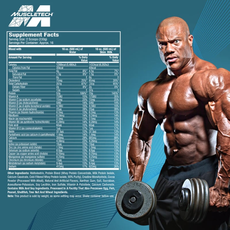 Nutrition label 1