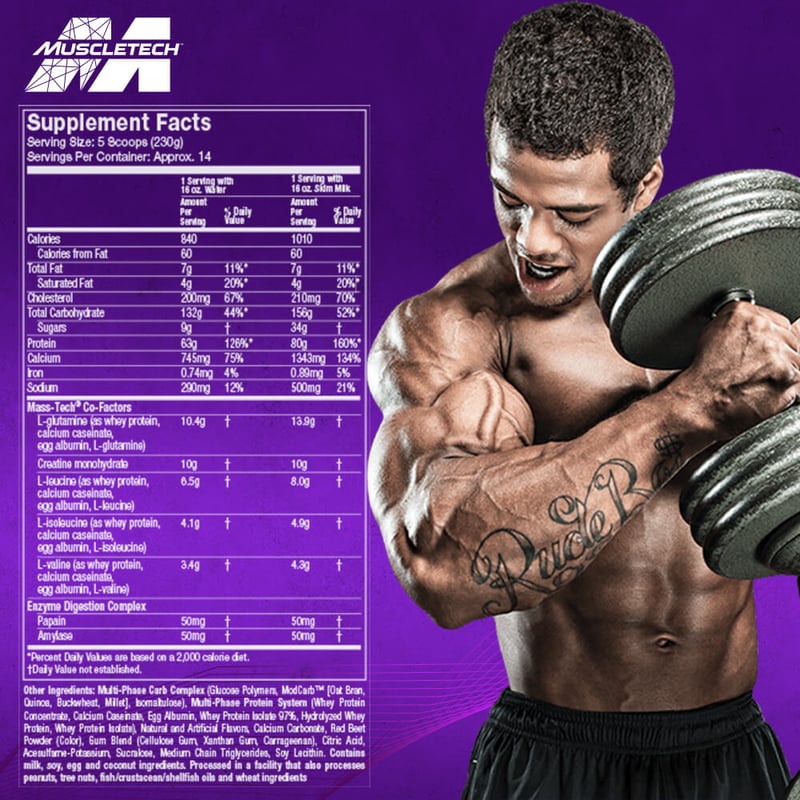 Nutrition label 1