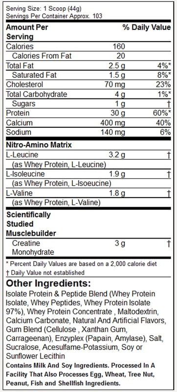 Nutrition label 1