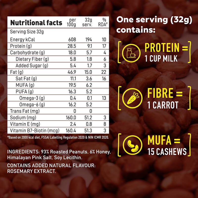 Nutrition label 1