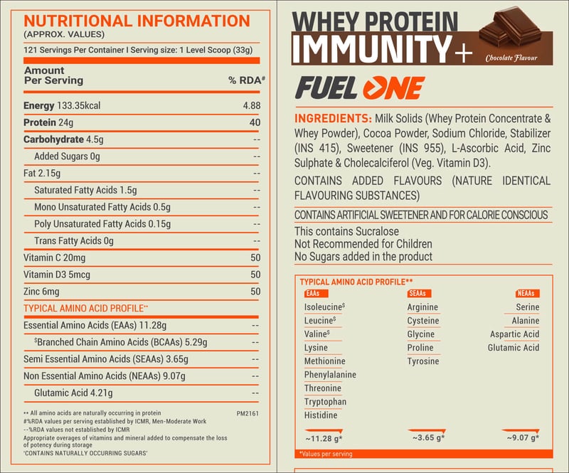 Nutrition label 1