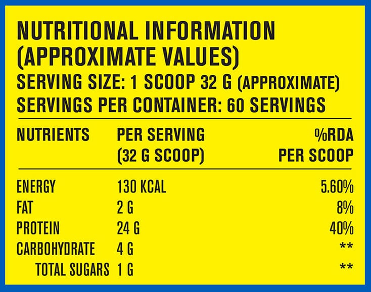 Nutrition label 1