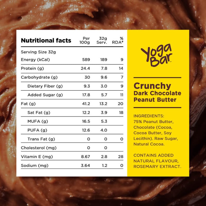 Nutrition label 1