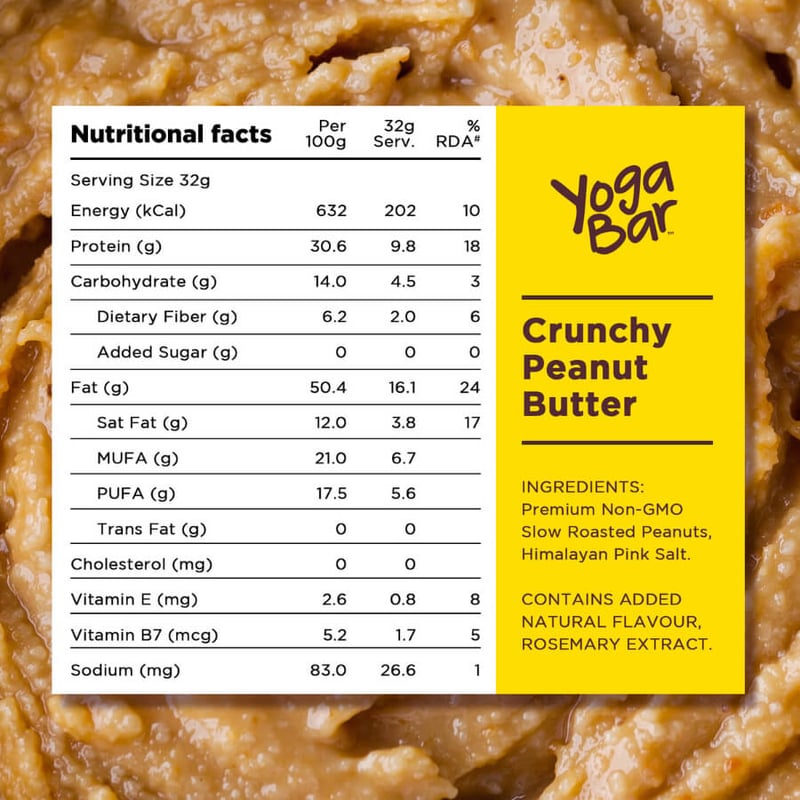Nutrition label 1