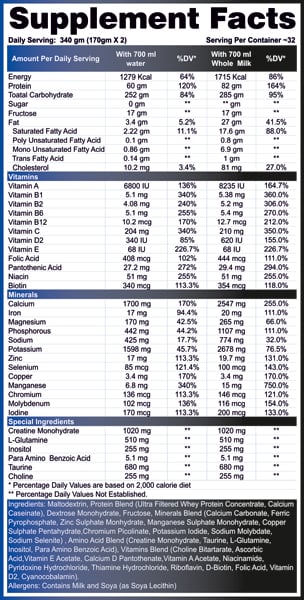 Nutrition label 1