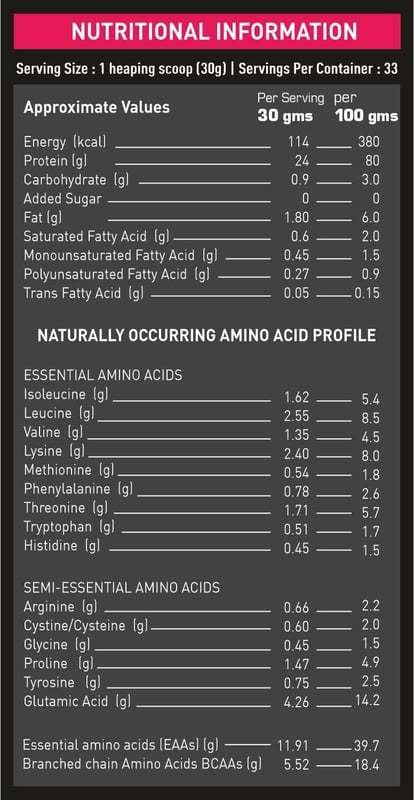 Nutrition label 1