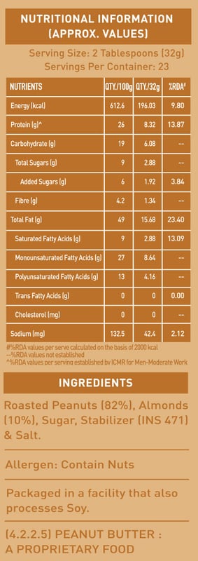 Nutrition label 1