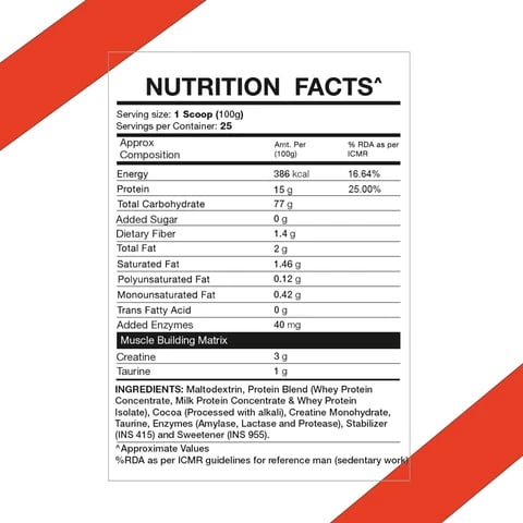 Nutrition label 1