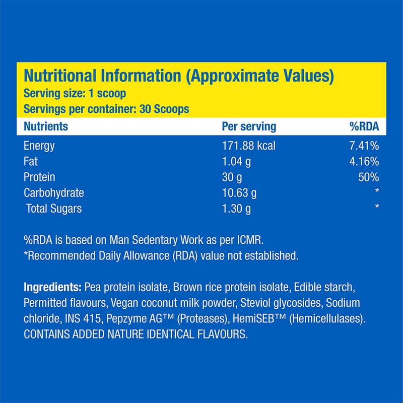 Nutrition label 1
