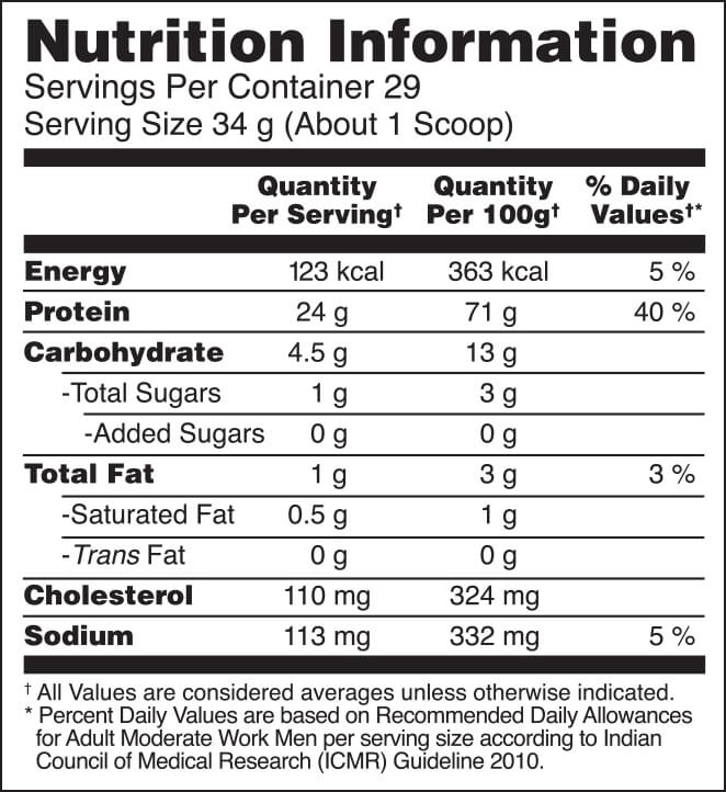 Nutrition label 1