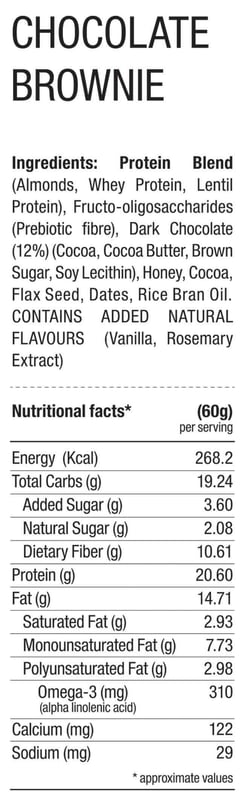 Nutrition label 1