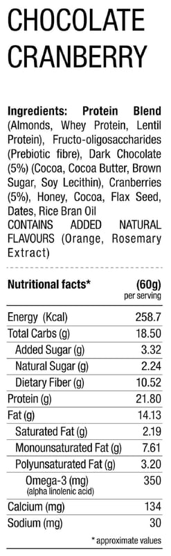 Nutrition label 1