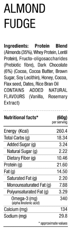 Nutrition label 1